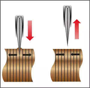 Kniv skærer i endetræs skærebræt og viser resultat.
